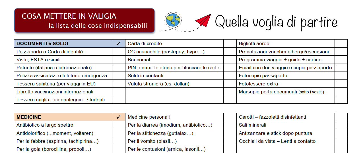 lista per valigia